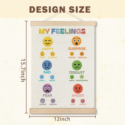 IAFQWDS Feelings Emotions Chart for Kids Wall Art Hanging Poster Framed, Mental Health My Feelings Wall Decor Prints for Classroom Therapy Counselor Psychologist Office Calm Down Corner, 12x16 Inch