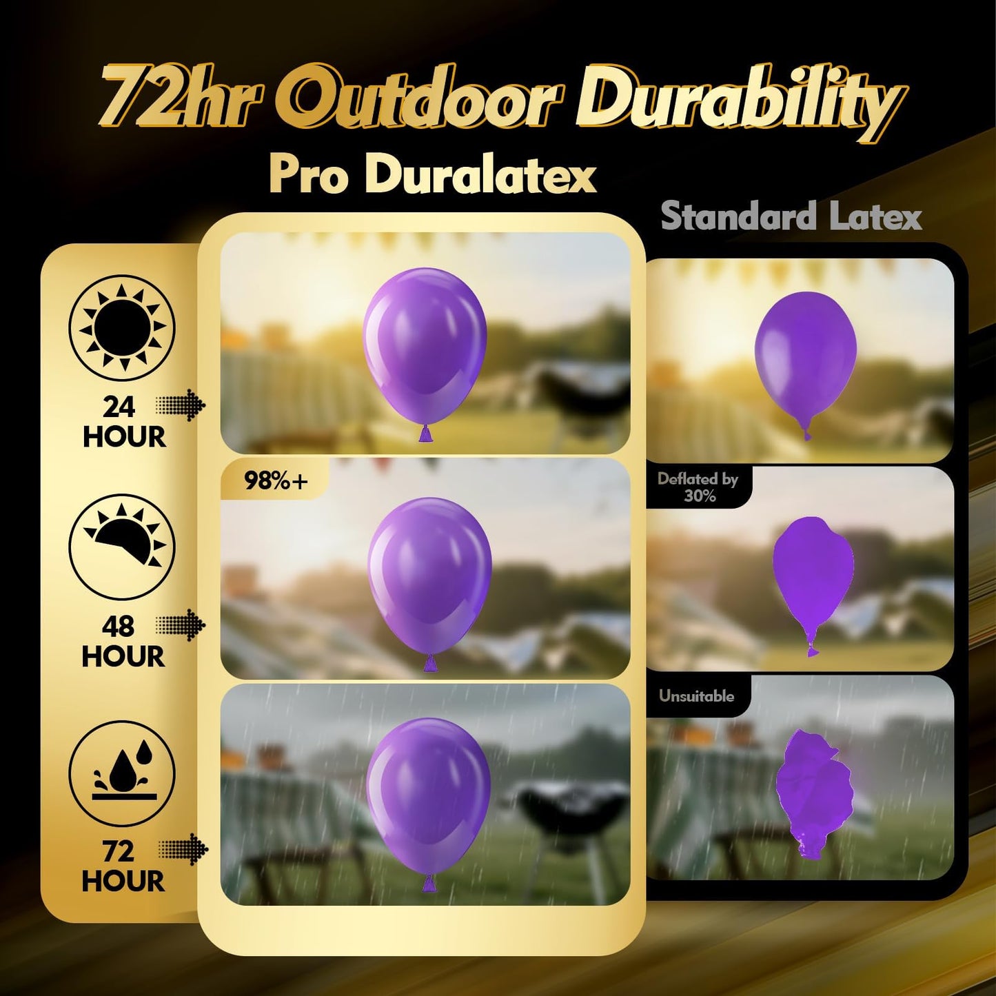 Bezente Pro Duralatex Purple Balloons - 100 Pack 12 inch Extra-Thick Purple Balloons for Long-Lasting Professional Party Decorations, Large Wedding Graduation Halloween Birthday Party