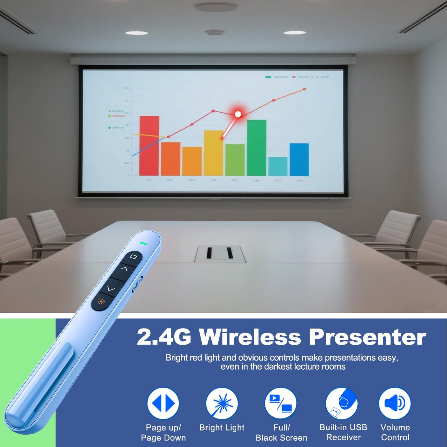 QUI 2 Pack Presentation Clicker, Hyperlink Volume Control Wireless Presenter, RF 2.4GHz USB Presentation Remote Control,PowerPoint Clicker Slide Advancer for Computer, Laptop, Mac (USB, Blue)