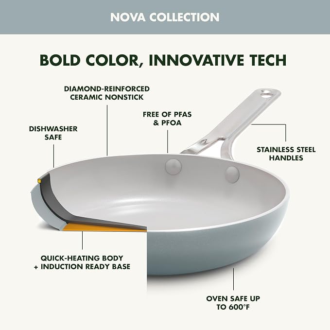 GreenPan Nova 2-Piece Nonstick Frying Pan Set, 8” & 10” Skillets, PFAS-Free Ceramic Cookware, Durable Fast Heating, Induction Ready, Omelet & Eggs, Oven Safe to 600F, Dishwasher Safe, Coastline Blue