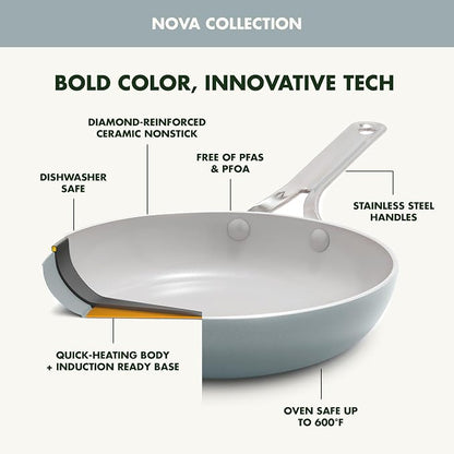 GreenPan Nova 2-Piece Nonstick Frying Pan Set, 8” & 10” Skillets, PFAS-Free Ceramic Cookware, Durable Fast Heating, Induction Ready, Omelet & Eggs, Oven Safe to 600F, Dishwasher Safe, Coastline Blue