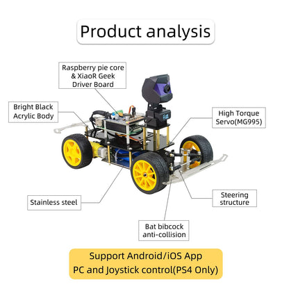 XiaoR Geek Donkey Car Starter Kit Open Source DIY Self Driving Platform for Raspberry Pi Small Scale Cars (Without Raspberry Pi)
