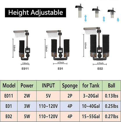 Carefree Fish Aquarium Filter with Water Pump 4 Sponges and 1 Bag of Filtered Ceramic Balls Fish Tank Quiet Filter for Salt Water and Fresh Water
