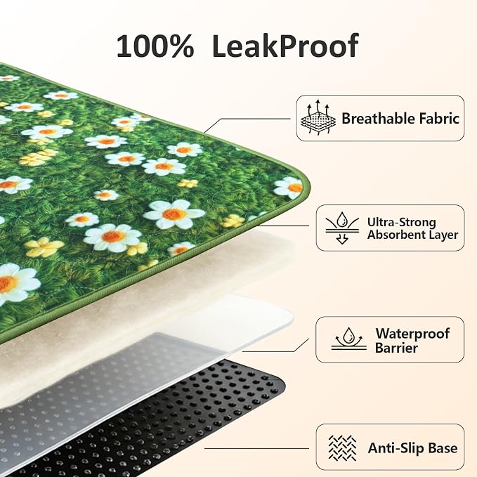 Washable Pee Pads for Dogs, Reusable Puppy Potty Training Pads, Ultra-Absorbent Thick Waterproof Leak-Proof Non-Slip Pads & Mat for Crate, Playpen, Floor, Whelping & Housebreaking , 2 Pack 18"x24"
