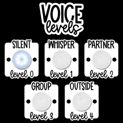Honoson Voice Level Chart for Classroom with 5 Pack Magnetic Puck Lights Noise Level Chart Teacher Educational Management Supplies for Elementary School Preschool Music Class (Mordern,White)
