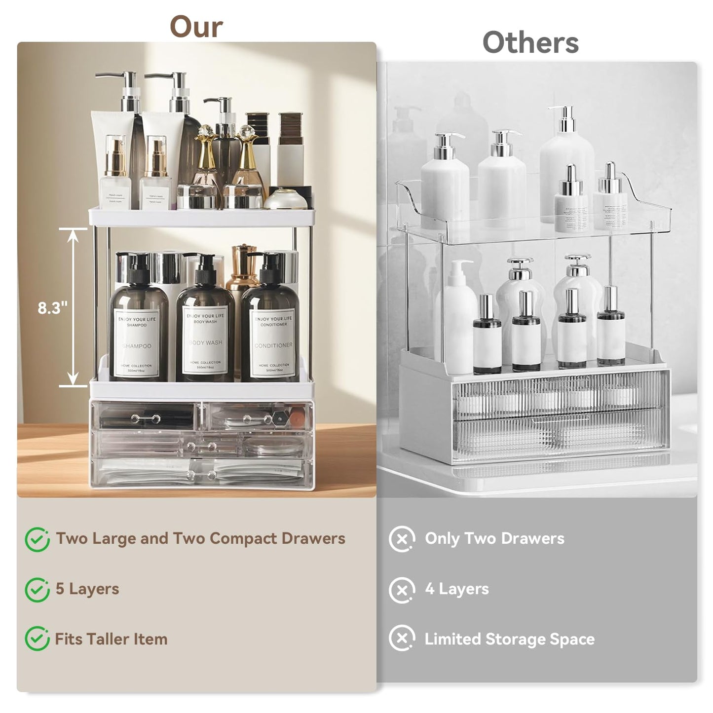 Brothersbox Bathroom Organizers and Storage, 5-Tier 4-Drawer Makeup Organizer Countertop, Multi-Purpose Large Makeup Vanity Organizer, Hair Product, Perfume & Skincare Storage, White