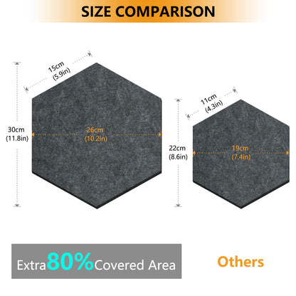 Uoisaiko 12" Large Bulletin Board with 30 Push Pins, Pack of 8 Hexagon Felt Pin Board Notice Boards for Home Office Kitchen, Felt Wall Tiles for Photos Memos