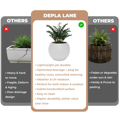 DEPLA LANE Marlo Fiberstone Round Planter (8.5" Pot Opening x 12..6" D x 9.8" H) Smooth Finishes, Lightweight, Durable, UV Resistant, Modern Minimalist Home Decor, Indoor Outdoor Plant Pot (S, White)
