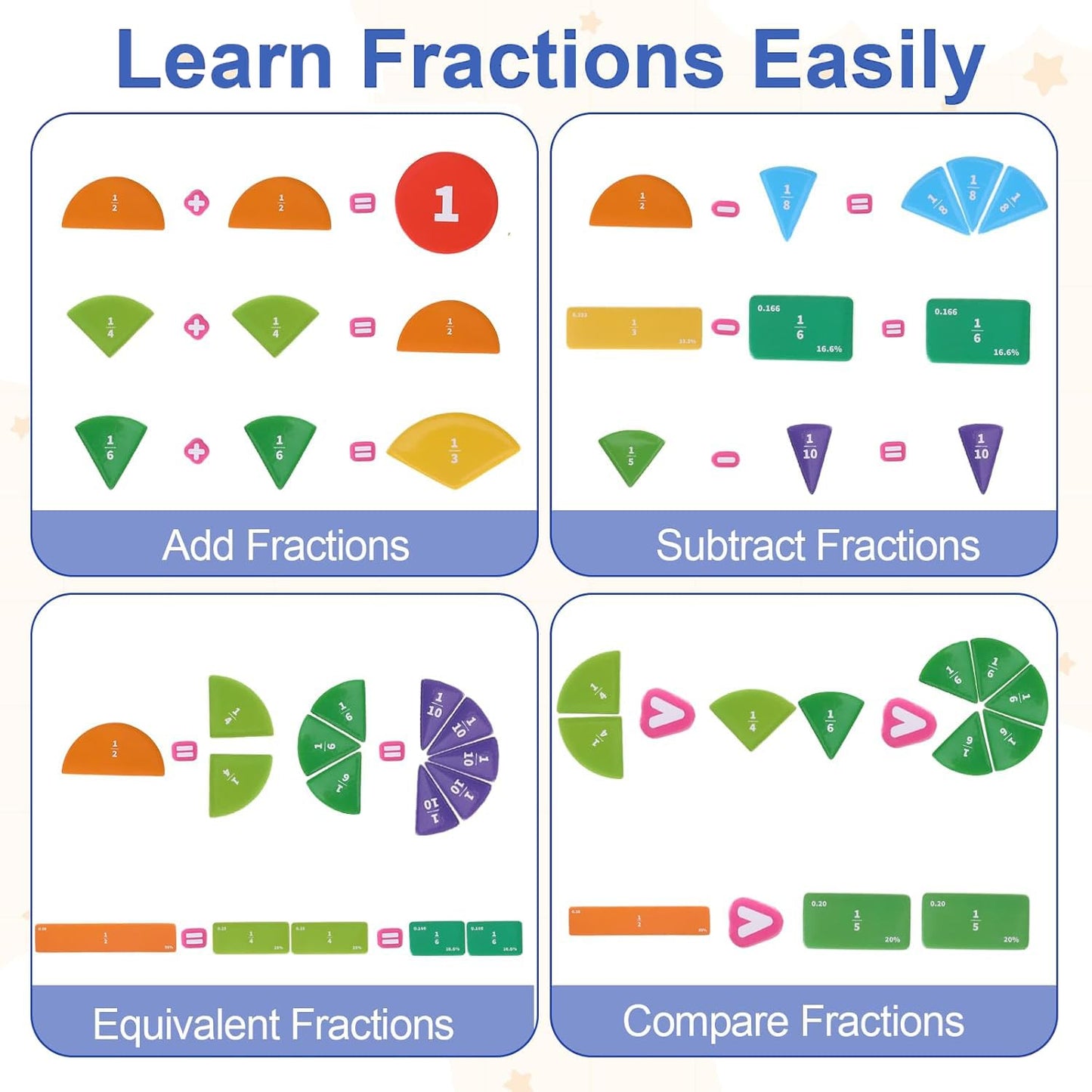 Magnetic Fraction Playbook & Fraction Manipulatives Set, Montessori Magnetic Fraction Book for Kids Grades K-3, Math Manipulatives with Fraction Tiles and Circles, Educational Fraction Games & Puzzle