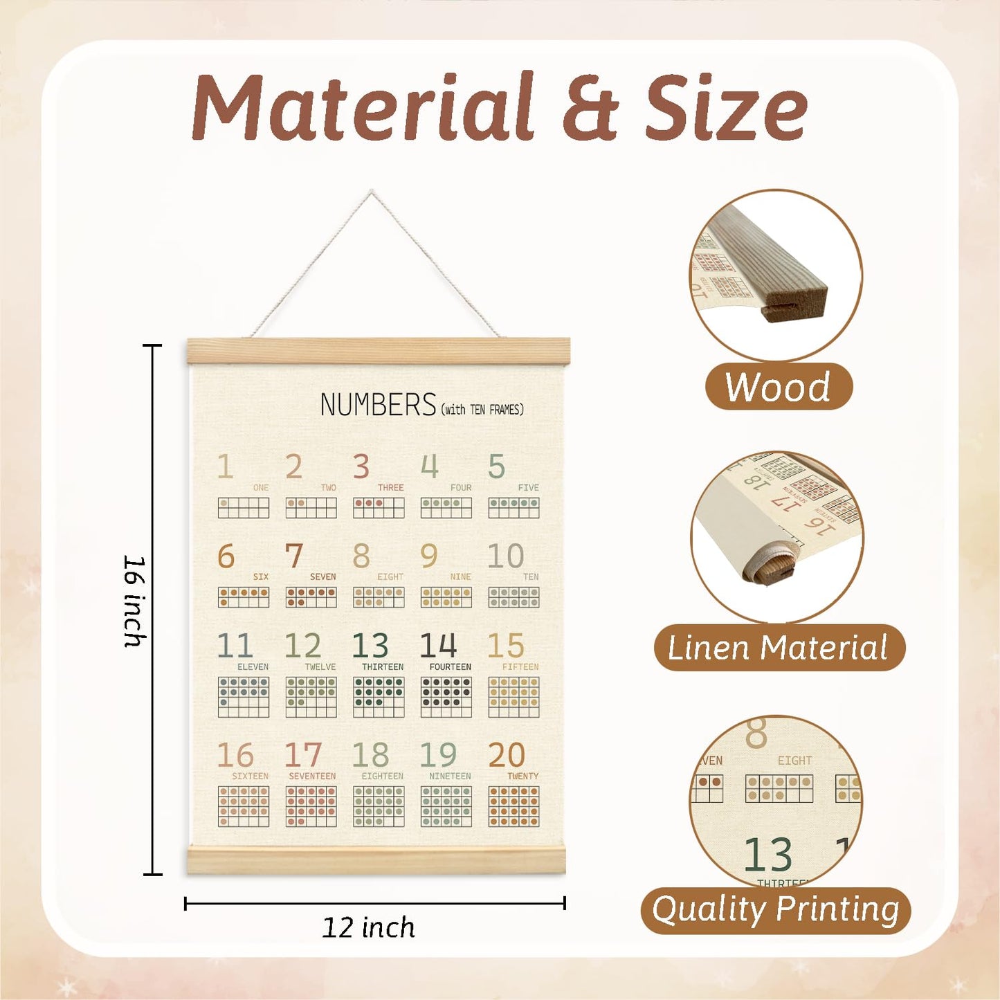 Lacama 1-20 Number Chart Wooden Poster Hanger,Educational Charts & Posters Hanger Frame - Homeschool Supplies，Kids Learning Educational Gift for Toddler Ages 2 3 4 5,12x16 Inches