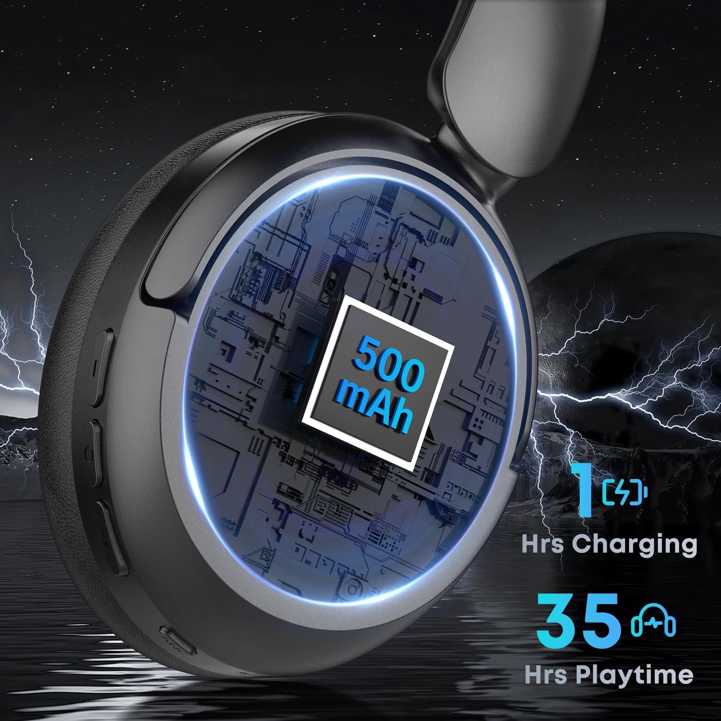 MMWOWARTS Bluetooth Headphones with Active Noise Cancelling (ANC), Wireless Over Ear Bluetooth Headsets with 35H Playtime, HiFi Stereo Foldable Headphones with Foam Ear Cups for Sports, Travel, Black