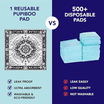 PUPIBOO Washable Pee Pads for Cats & Dogs - Super Absorbent Reusable Cat Litter Mat & Puppy Training Pads - 100% Waterproof, Leak-Proof & Non-Slip Whelping Pads for Pet Housebreaking