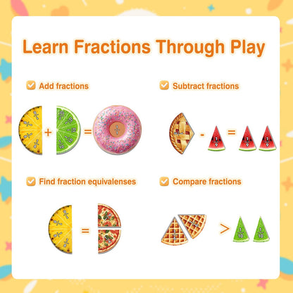 PraxiKidy Magnetic Fraction Tiles & Circles, Bars,Math Manipulatives 2nd, 3rd, 4th, 5th Grade,Fraction Manipulatives for Kids Teachers Demonstration Teaching Homeschool Supplies Classroom Whiteboard