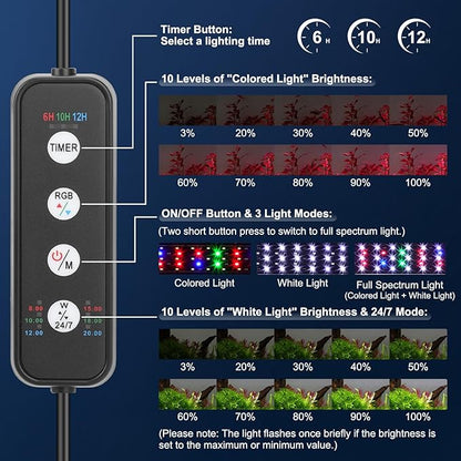 AQQA LED Aquarium Light for Plants, 24/7 Mode Full Spectrum Fish Tank Light with 3 Light Modes, Adjustable Timer/Brightness, Memory Function, Extendable Brackets for Freshwater for 12-18 Inch Tank 14W