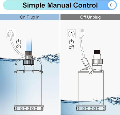 FLUENTPOWER 3/4HP Submersible Sump Pump, 3300GPH Stainless Steel Utility Water Pump, Manual Control with 26-Foot Cord for Pool Tub Garden Pond Basement Flood Cellar Draining