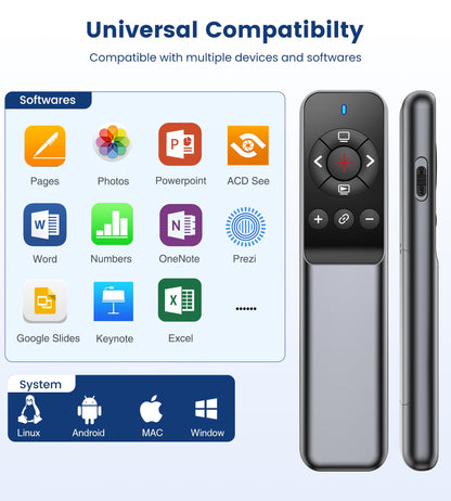 TITIANCOOL Wireless Presentation Clicker with Laser Pointer, USB-C & USB-A Dual Receiver, Hyperlink & Window Switch Support, 100M Red Light, Compatible with PowerPoint/Keynote/Google Slides