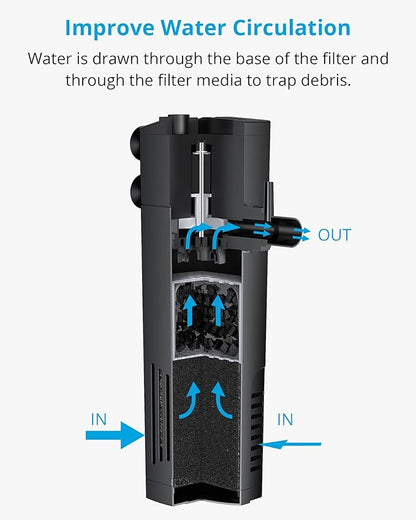 NICREW Aquarium Internal Filter, Submersible Power Filter with Multiple Function for Fish Tanks 5-10 Gallon, 53 GPH, 5W