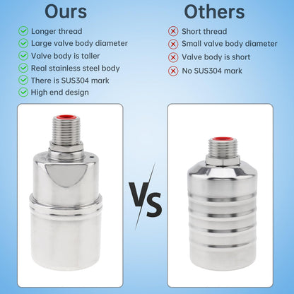 1/2 inch Float Valve, PNXKTXO Water Level Control Float Valve 1/2" to 3/4'' and 1/2'' to 1'' 304 Stainless Steel Fully Automatic Water Level Control Shut Off Valves Hose Connector