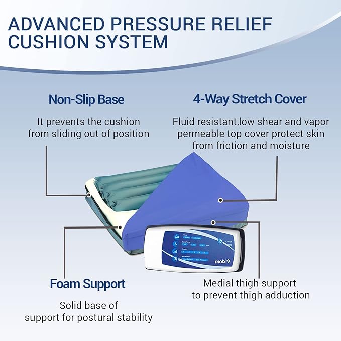 M PAIN MANAGEMENT TECHNOLOGIES Alternating Pressure Wheelchair Cushion by MobiCushion - Pneumatic Air Pillow - Relief for Pressure Sores - Blue