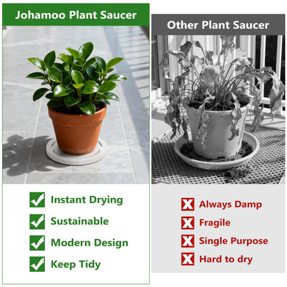 Johamoo Plant Saucer for Indoors, 2 Pack 6 Inch, Instantly Dry Diatomaceous Earth Plant Trays, Stone Plant Pot Saucers Drip & Drainage Tray, White