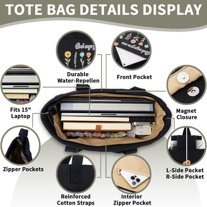 25 PCS Bible Study Supplies Kit, Large Capacity Canvas Tote Bag for Women Organizer, Bible Highlighters and Quick Dry Pens No Bleed Through, Notebook Bible Tabs Cross Bookmark Journaling Accessories