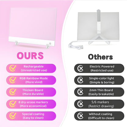 Rechargeable Led Drawing Board for Kids, 11.8*7.9" Dry Erase Board, 4 Modes &7 Colors Glow Doodle Note Board, Include Hanging Chain, 2 Stands, 8 Markers, Spray Bottle, Cleaning Cloth, Kid Girls Gifts