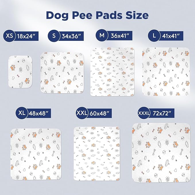 Washable Pee Pads for Dogs, Extra Large 72"x72" Super Absorbent Reusable Training Dog Pads, 100% Waterproof Non-Slip Dog Mat for Training, Whelping, Housebreaking, Incontinence, for Playpen, Crate