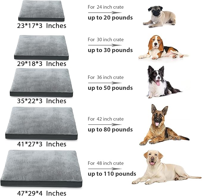 Dog Crate Bed Waterproof Deluxe Plush Dog Beds with Removable Washable Cover Anti-Slip Bottom Pet Sleeping Mattress for Large, Medium, Jumbo, Small Dogs, 47 x 29 inch, Gray