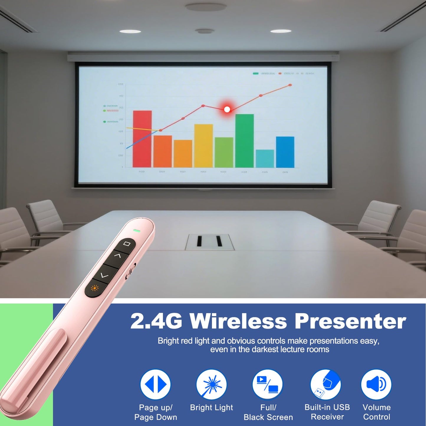 QUI Presentation Clicker with Volume Control, 2.4GHz USB Wireless Presenter Remote, PowerPoint Clicker Slide Advancer Compatible with Mac, Windows, Google Slides, Keynote
