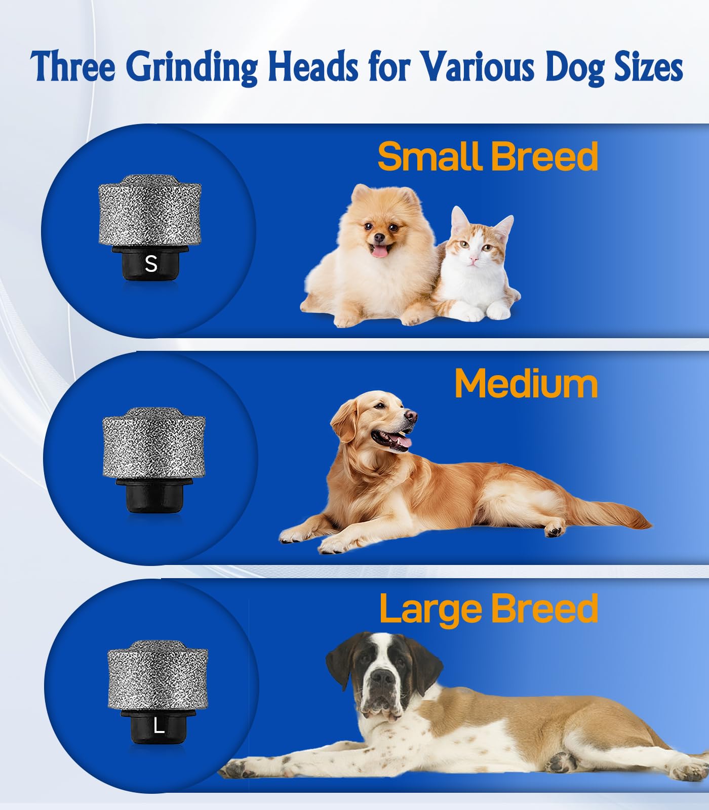 Petsaunter Dog Nail Grinder, 3 Grinding Heads, 2-Speed, LED Light, Touch-Switch, Quiet, Low-Vibration, Dog Nail Trimmers for Large, Medium, Small Dogs & Cats with Hard/Thick Nails (U-Dark Blue)