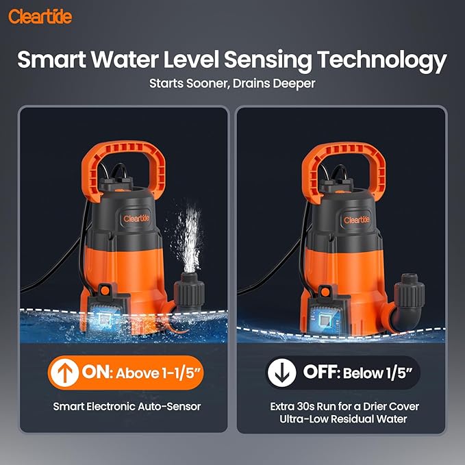 Cleartide 1/4 HP Submersible Utility Pump, 2160 GPH High Flow, Thermoplastic Portable Sump Pump with Auto Water Sensor, Ideal for Pool, Flooded Basement, Hot Tub, Pond & Garden Draining,10 FT Cord