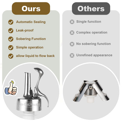 Wine Stopper & Pourer 2 in1, Suitable for Alcohol, Wine for Best Christmas and Birthday Gifts
