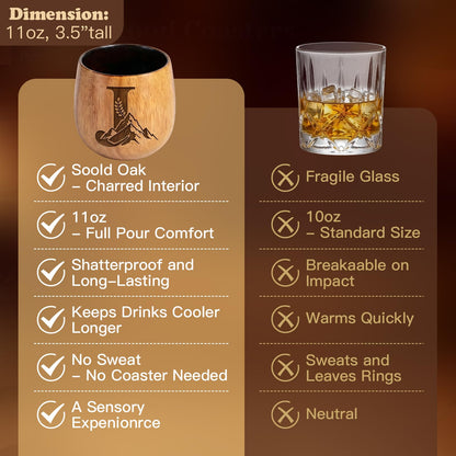 Personalized Gifts for Men, Charred Wooden Whiskey Glasses, Bourbon Old Fashioned Tumbler, Birthday Gifts for Men Dad Husband Brother Boyfriend, Unique Drinking Glass Gifts for Whiskey Lovers (J)