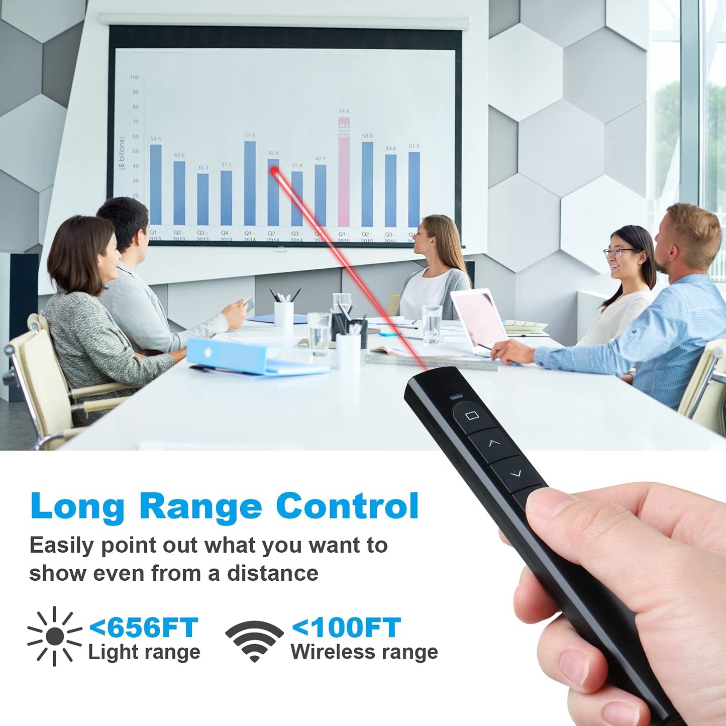 （4 Units） Wireless Presenter Remote, Presentation Clicker with Hyperlink & Volume Remote Control PowerPoint Office Presentation Clicker for Keynote/PPT/Mac/PC/Laptop
