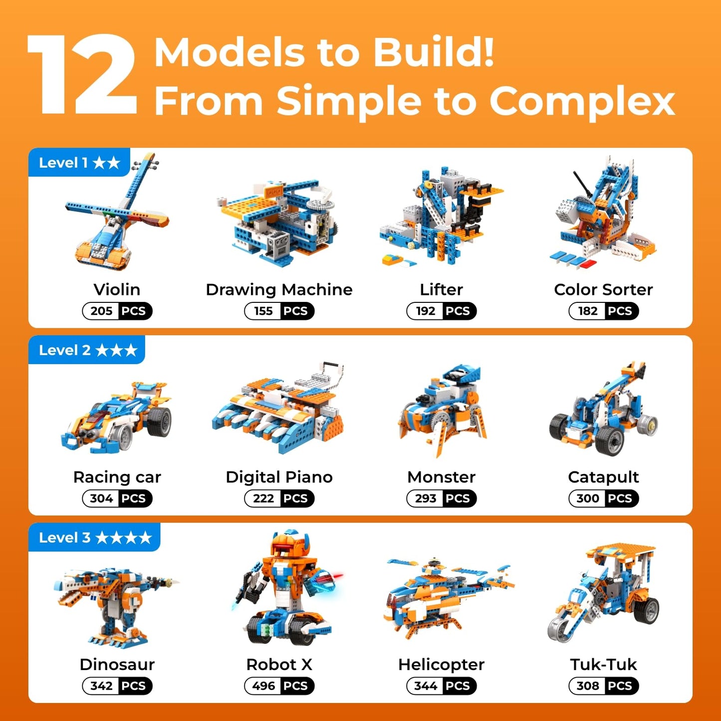 Apitor Robot X Robot Building Kit, 12-in-1 Programmable APP Remote Control RC Car, STEM Robotics Coding Set, Educational Birthday Gifts for Boys Girls Kids Ages 8-12 (600 Pieces)