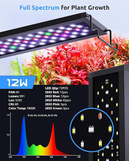 SEAOURA Aquarium LED Light for 12-18in Freshwater Tank, Full Spectrum Aquarium Light for Plant Growth, 6H/8H/12H Timer, WRB 3 Channel Customizable, 10 Brightness & 11 Colors, Adjustable Bracket