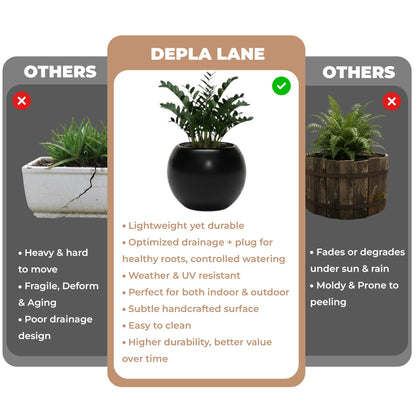 DEPLA LANE Marlo Fiberstone Round Planter (8.5" Pot Opening x 12.6" D x 9.8" H) Smooth Finishes, Lightweight, Durable, UV Resistant, Modern Minimalist Home Decor, Indoor Outdoor Plant Pot (S, Black)