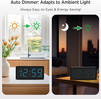 Peakeep Battery Operated Digital Alarm Clock for Bedrooms Cordless - Auto/Manual Dimmer, Volume Adjustable, Large Big Numbers Display, Dual Power Supply