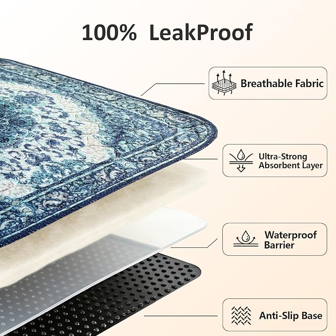 Washable Pee Pads for Dogs, Reusable Puppy Potty Training Pads, Ultra-Absorbent Thick Waterproof Leak-Proof Non-Slip Pads & Mat for Crate, Playpen, Floor, Whelping & Housebreaking , 2 Pack 48"x48"