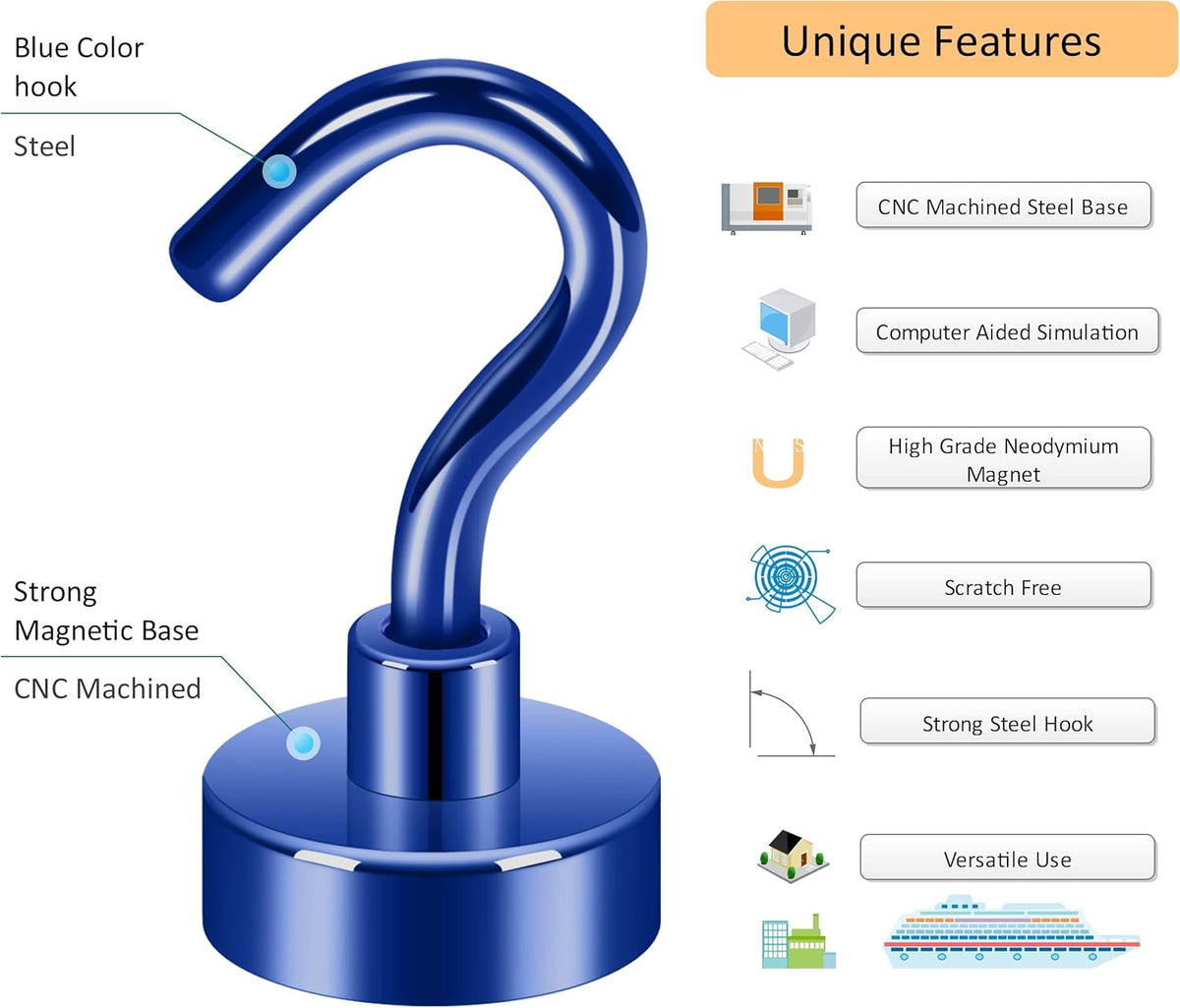 Neosmuk Magnetic Hooks,30lb Heavy Duty Earth Magnets with Hook for Refrigerator, Extra Strong Cruise Hook for Hanging, Magnetic Hanger for Curtain, Grill (Navyblue, 4 Pack)