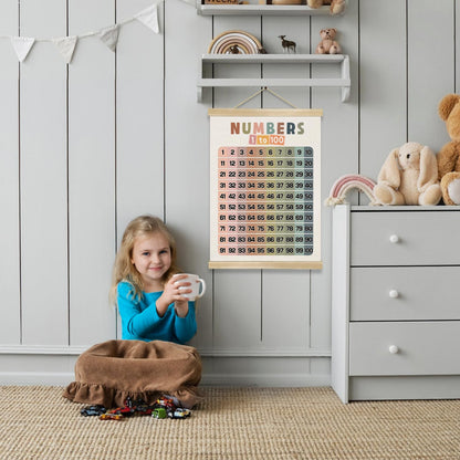 Numbers 1-100 Educational Wall Art Poster,18.5x14In Number Chart Wall Art Decor for 1-6 Toddlers,Boho Count to 100 Learning Posters for Nursery Playroom Preschool,Kids Room Decor,Classroom Must Haves
