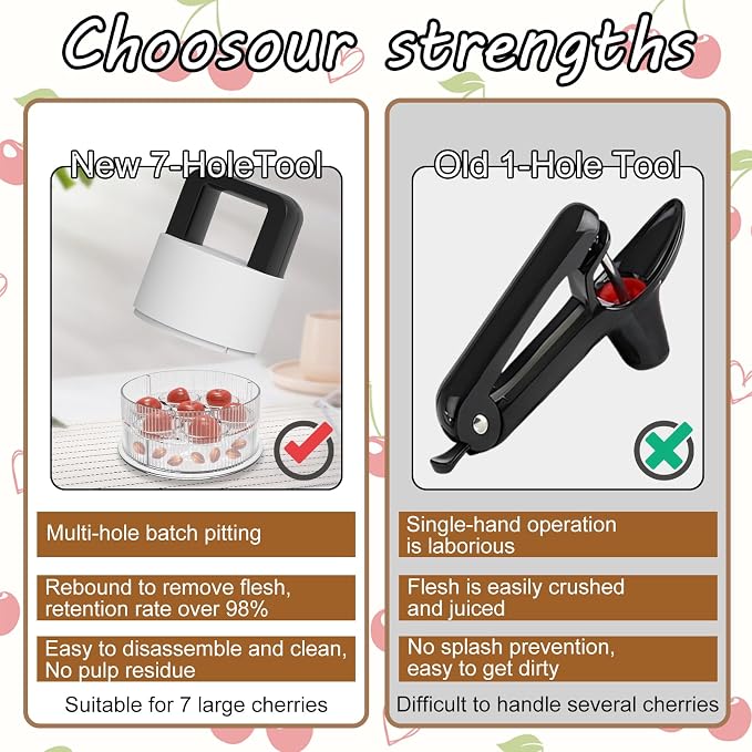 Cherry Pitter Multiple, Cherrys Pitter Corer Tool, Quick Portable Cherry Pitting Tool, Easy to Use for Making Cherry Jam - Pit 7 Cherries at Once, Saving Time & Effort-Dishwasher Safe