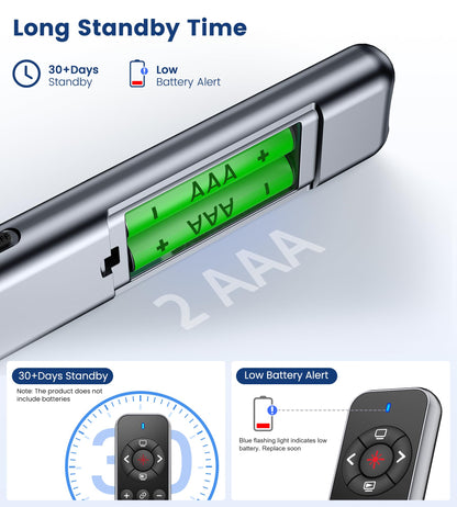 TITIANCOOL Wireless Presentation Clicker with Laser Pointer, USB-C & USB-A Dual Receiver, Hyperlink & Window Switch Support, 100M Red Light, Compatible with PowerPoint/Keynote/Google Slides