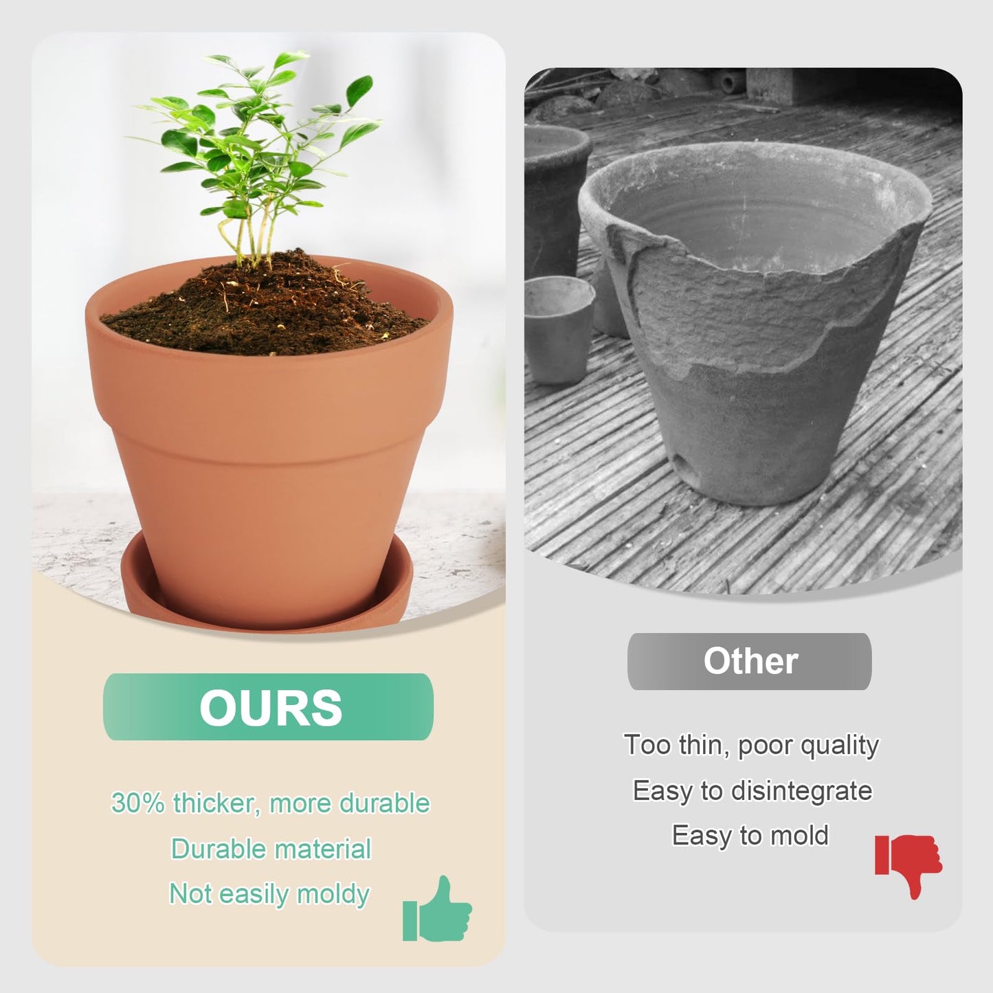CUZZME 4 Inch Clay Pot for Plant with Saucer, Flower Pot with Tray, 12 Pack Small Terra Cotta Plant Pot with Drainage Hole, Terracotta Pot for Indoor Outdoor Plant, Great for Plants (4inch 12Pack)