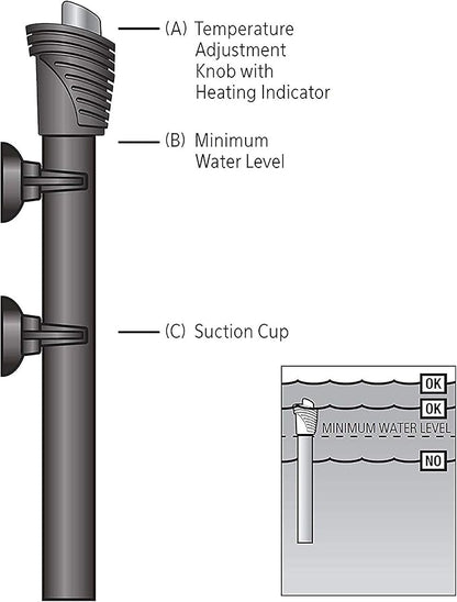 Aqueon Adjustable Pro Aquarium Heater, 50W