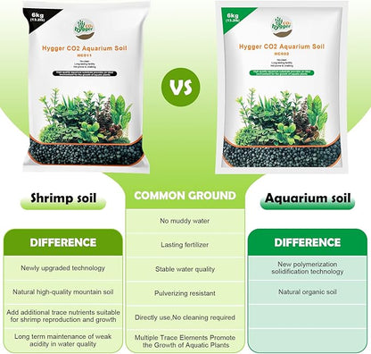 13.2Ib Aquarium Soil Water Grass Mud Fish Tank Aquascaping Aquarium Substrate Soil for Plants and Shrimps,No Need to Wash and No Muddy Water