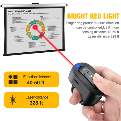 Presentation Clicker USB Rechargeable Powerpoint Clicker, Finger Ring RF 2.4GHz Wireless Presenter Remote Clicker for Powerpoint Presentations for Mac Laptop PC