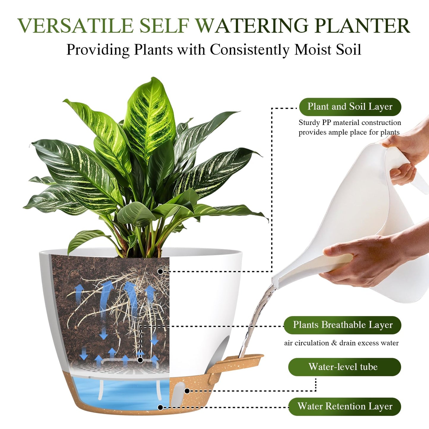KUGAZ Self Watering Pots with Drainage Holes, 3 Pack 12/10/8 Inch Plant Pots with Water Level Indicator Deep Reservoir, Large Plastic Planter for Indoor Outdoor Plants - White Brown