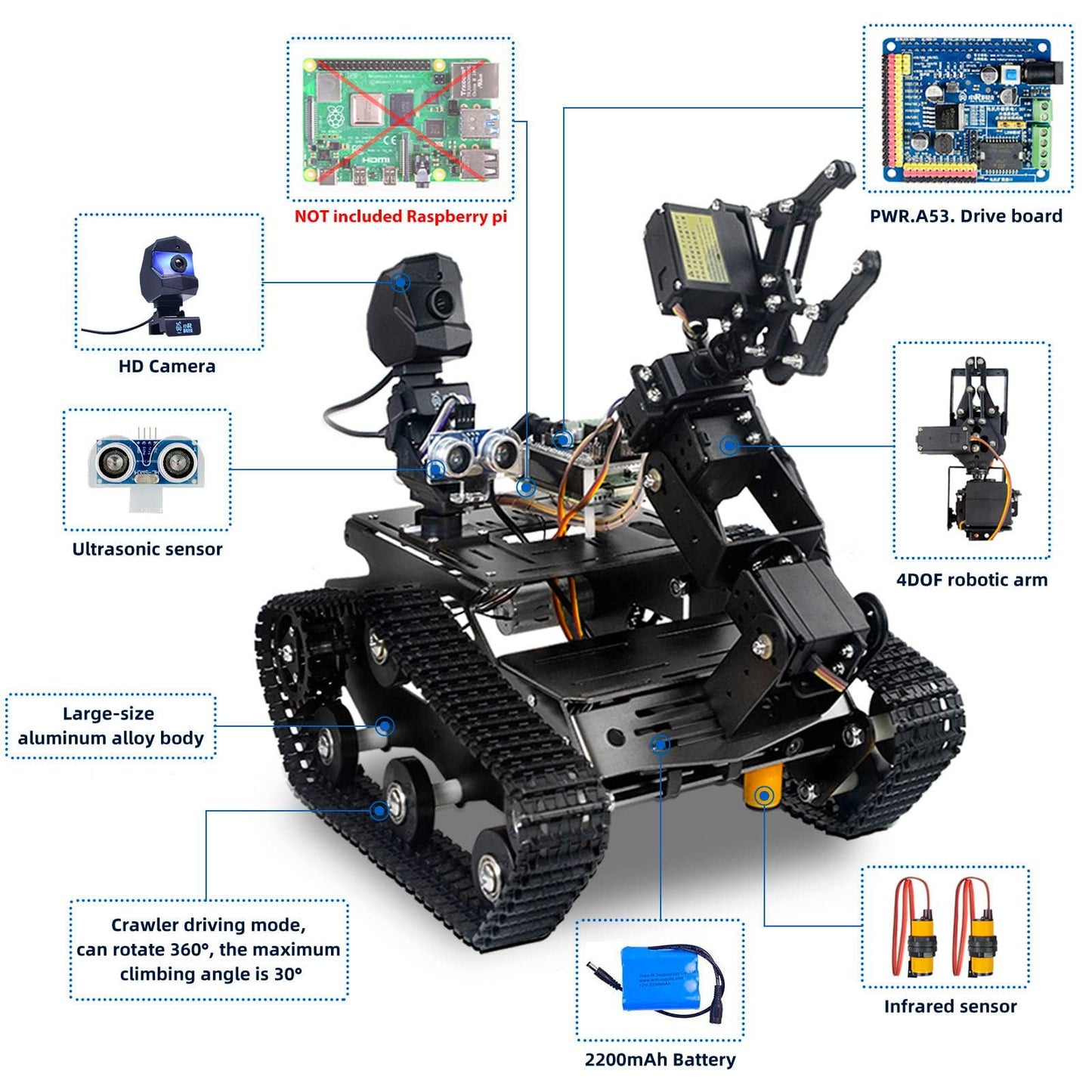 XiaoR GEEK Smart WiFi Robot Kit for Raspberry Pi 5 4B 3B, 4DOF Robotic Arm Track Tank Chassis Robot Car with HD Camera Ultrasonic Infrared Sensor Programming Project for 14+(without Raspberry Pi)