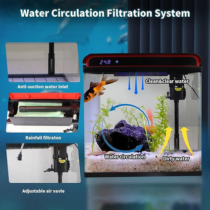 5 Gallon Fish Tank, Betta Fish Tank Small Aquarium Starter Kits Self Cleaning with 3 Types of LED Lights and Filter Water Pump, Ultra Quiet Decoration Kids Room Gift with Glass Aquarium
